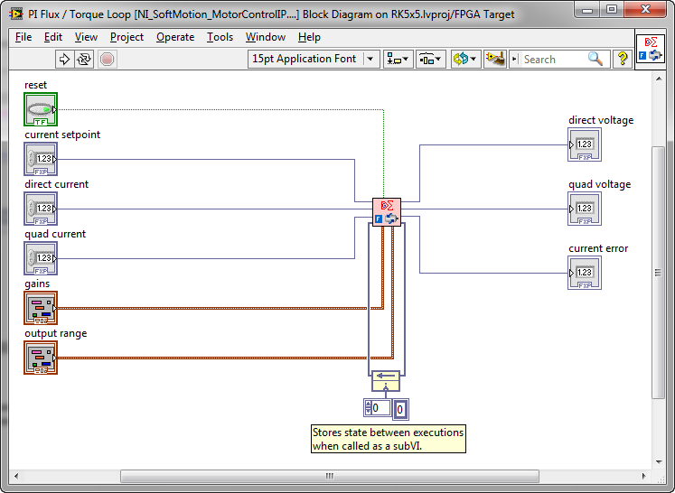 PI Flux-Torque.png